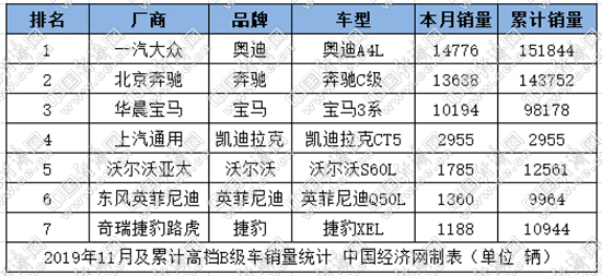 棉里藏针：德系双雄竞逐冠军 二线高档“换代”蓄力