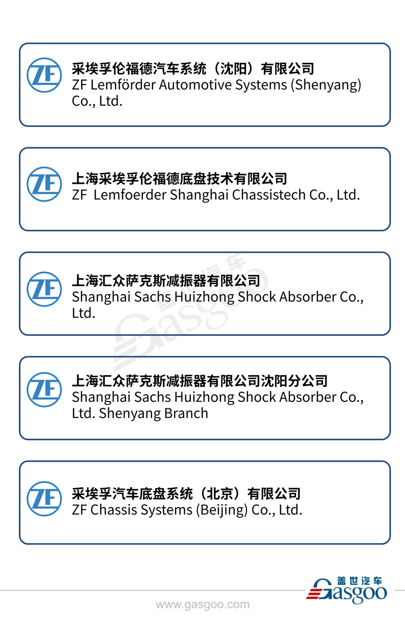 全球主流汽车零部件供应商——采埃孚在华产业布局图