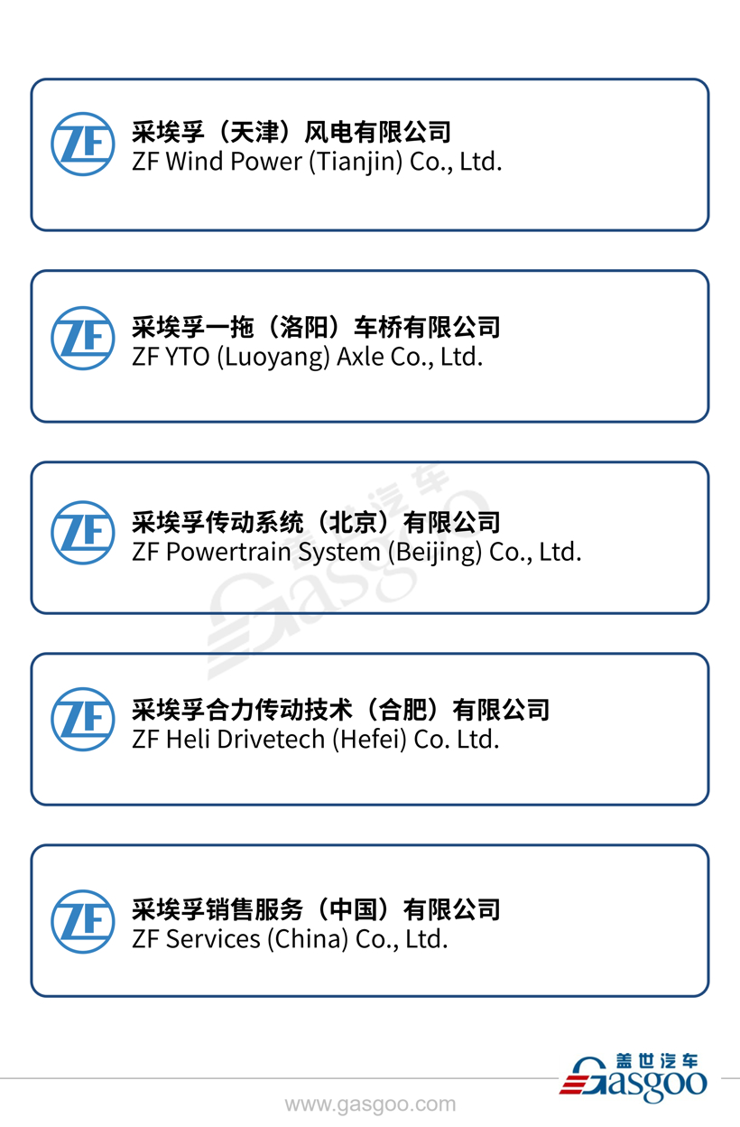 全球主流汽车零部件供应商——采埃孚在华产业布局图