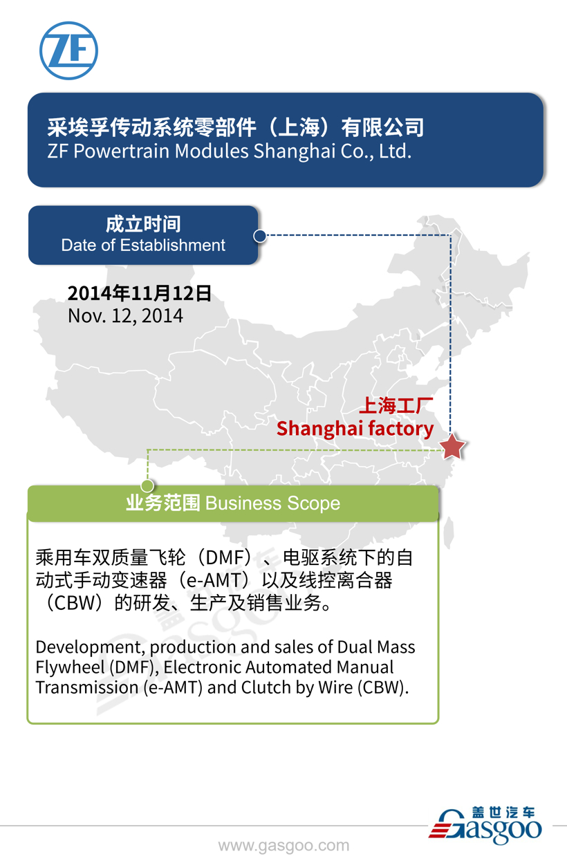全球主流汽车零部件供应商——采埃孚在华产业布局图