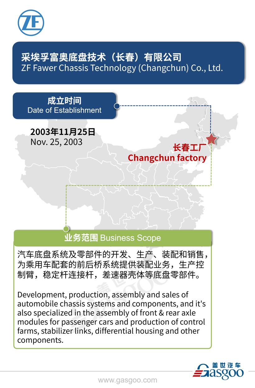 全球主流汽车零部件供应商——采埃孚在华产业布局图