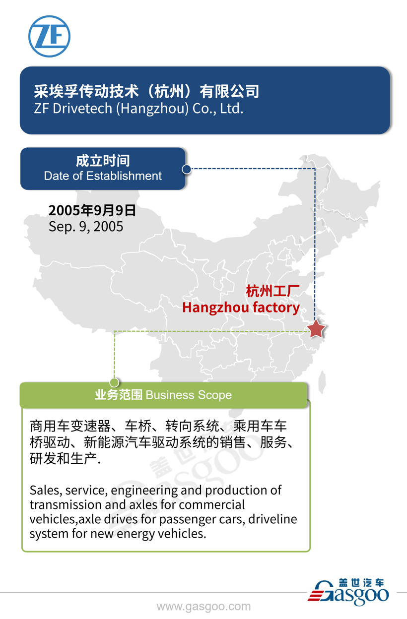 全球主流汽车零部件供应商——采埃孚在华产业布局图