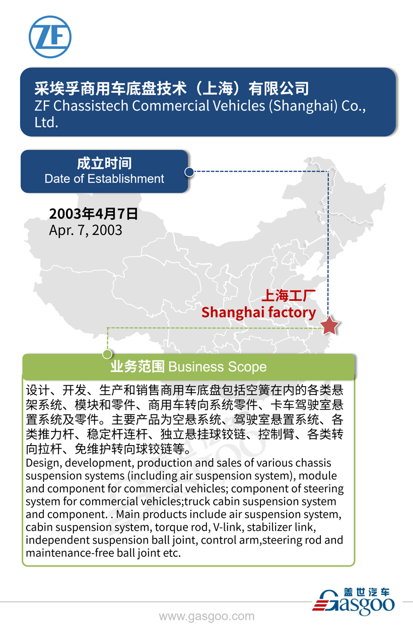 全球主流汽车零部件供应商——采埃孚在华产业布局图