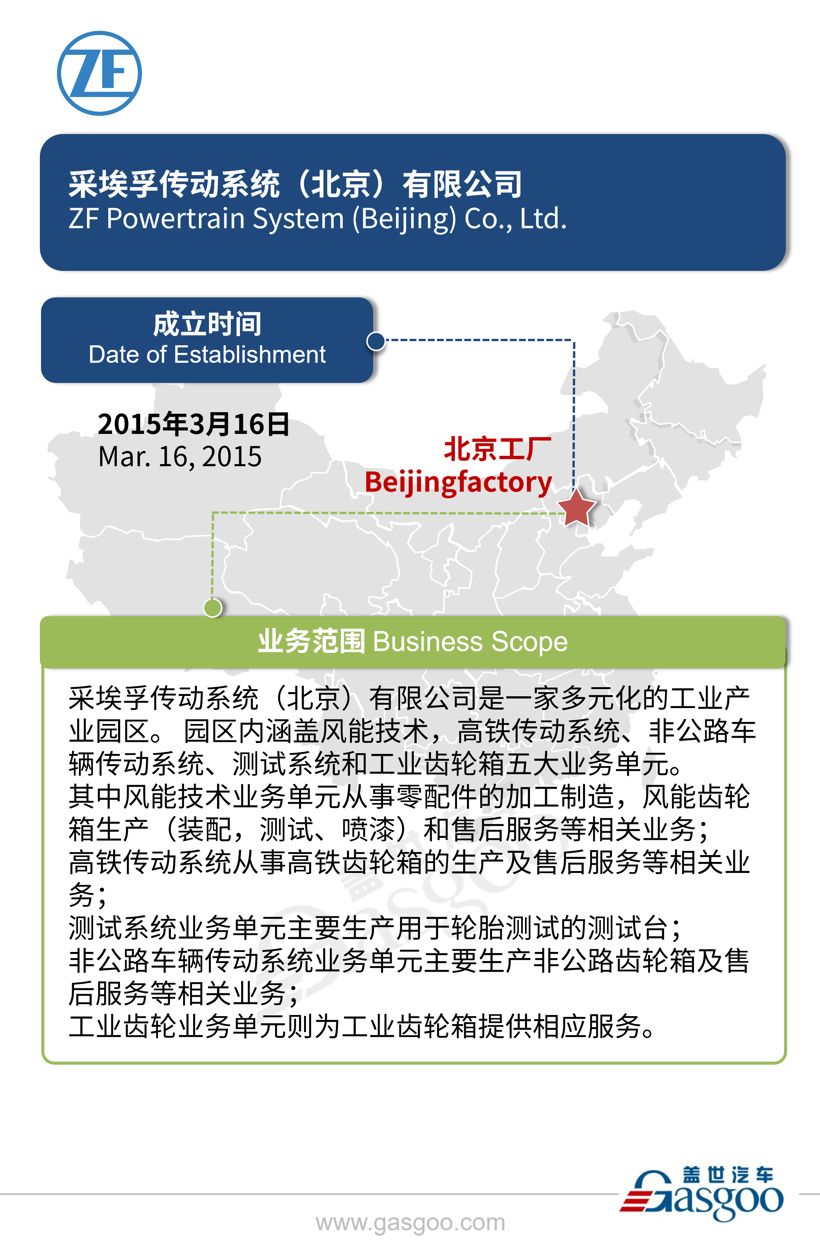 全球主流汽车零部件供应商——采埃孚在华产业布局图