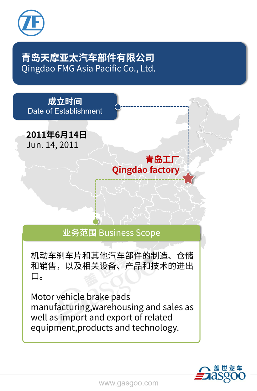 全球主流汽车零部件供应商——采埃孚在华产业布局图