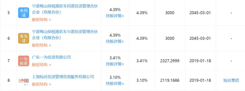 入市即遇“寒冬”，李想如何实现“理想”？