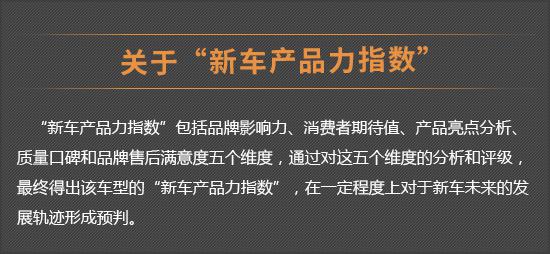 新车产品力指数：吉利icon