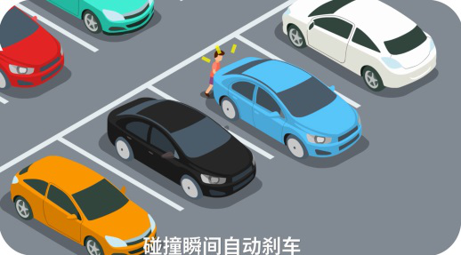 CES 2020：汽车技术提供商的新年“轰趴”