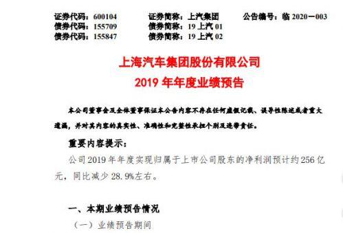上汽集团2019年净利润预计约256亿 同比减少28.9%