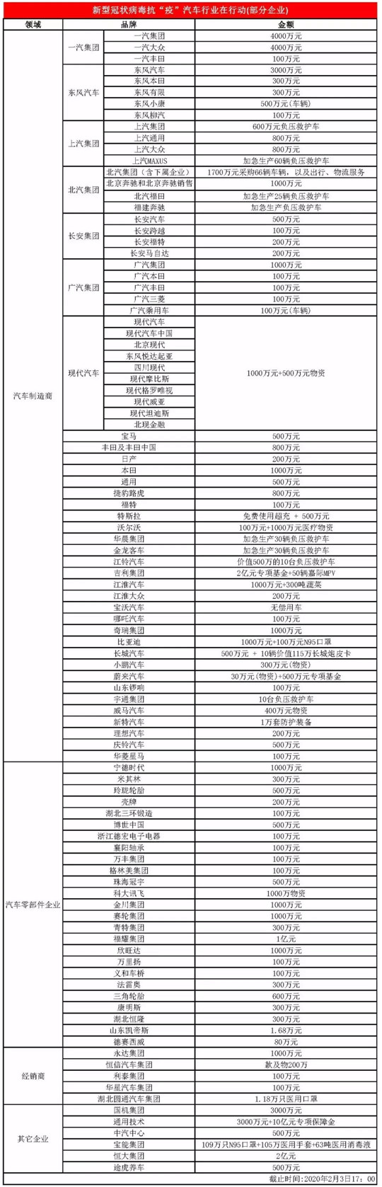 大国公民的责任与担当