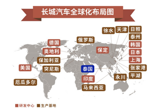 长城汽车2019年营收超960亿元  下半年净利润同比大增94.3%