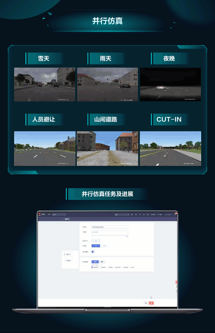 深度揭密：华为自动驾驶云服务，一只八爪鱼的前世今生