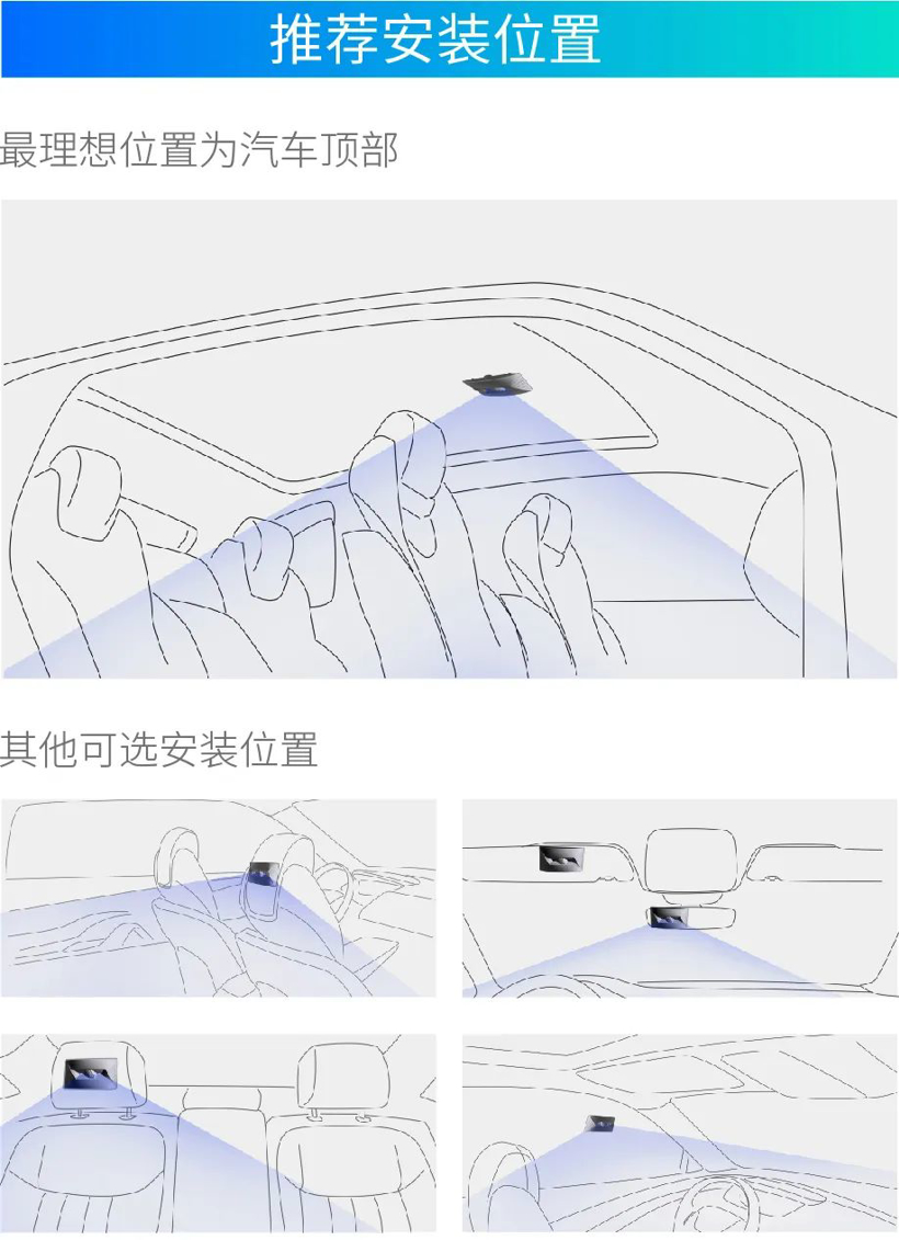 华域汽车推多款车内杀菌产品，率先配荣威、大众等车型