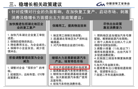 3月零售预计将达103万辆，国内乘用车市场缓慢复苏