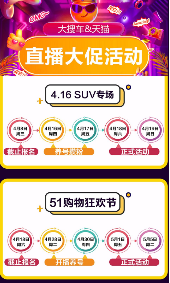 大搜车播豹联合淘宝线上直播车展屡创佳绩