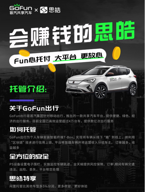 GoFun出行提振汽车消费，赋能产业创新发展