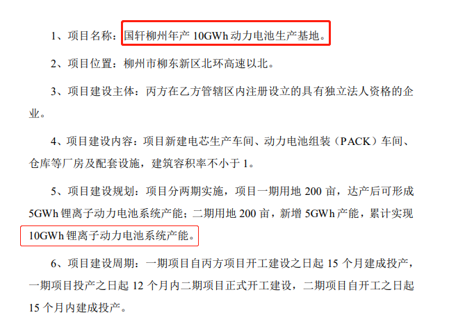 一季度主流零部件企业投/扩建及未来规划项目情况一览