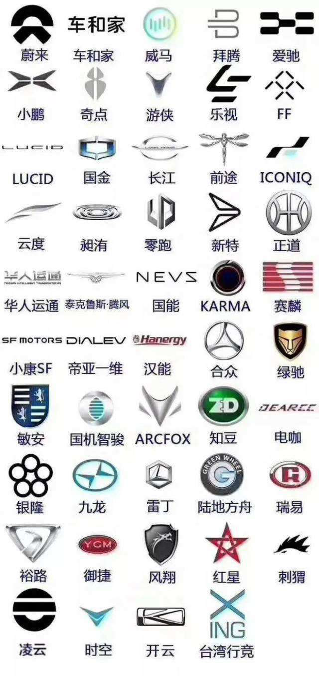 不要让“补贴”成为负担，新能源汽车产业这样支持更科学