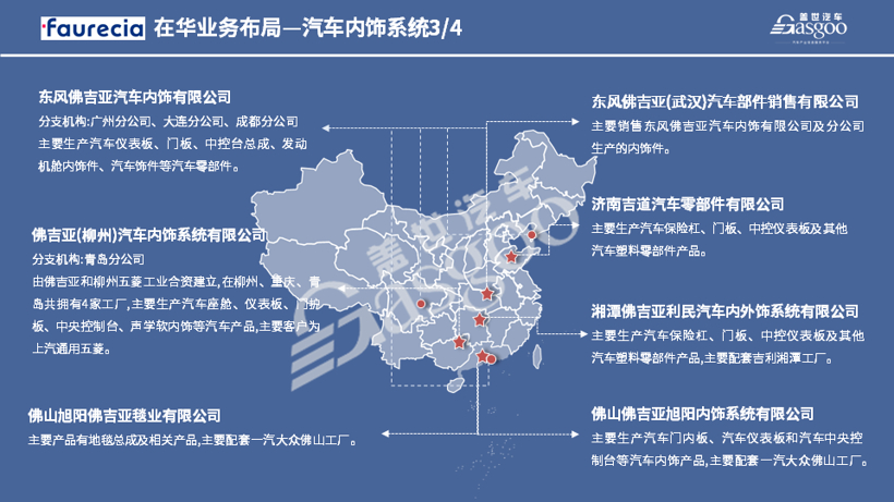 佛吉亚2020在华生产研发布局 | 盖世整理