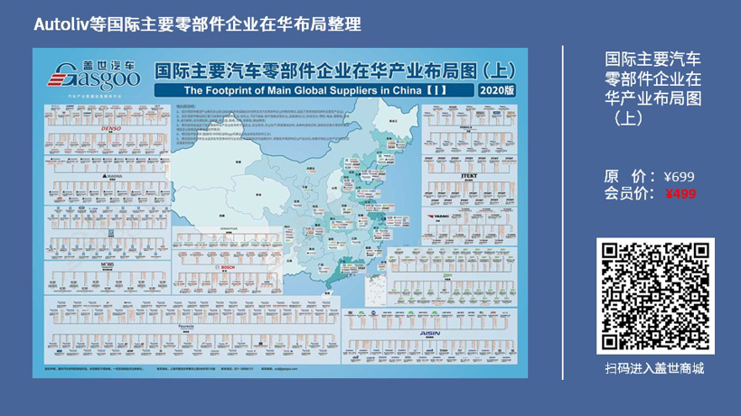 奥托立夫2020在华生产研发布局 | 盖世整理