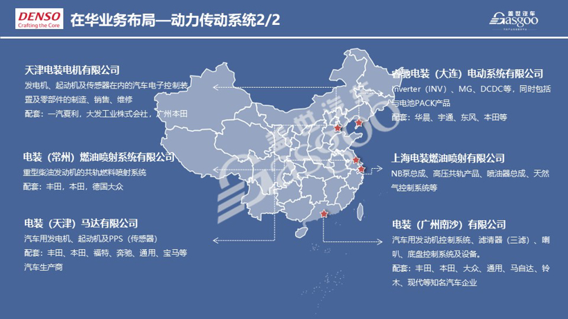 电装集团2020在华生产研发布局 | 盖世整理