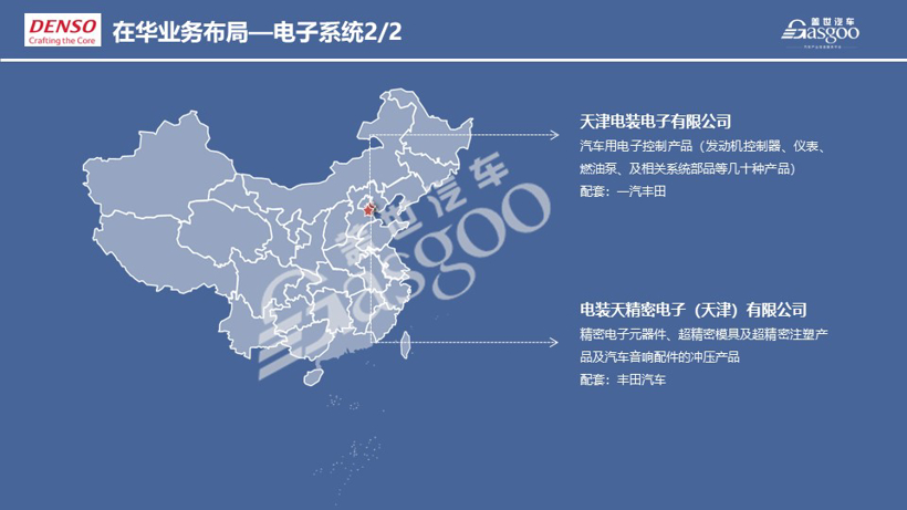 电装集团2020在华生产研发布局 | 盖世整理