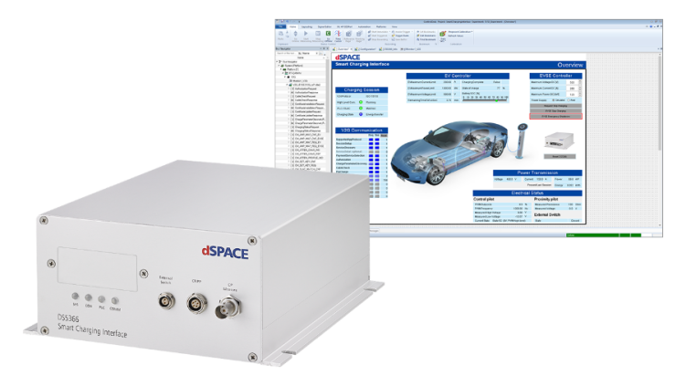 dSPACE提供完整解决方案  用于开发和测试新充电技术