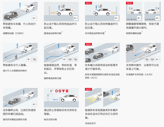 “平民超跑GK5”正式迎来换代 看日媒如何评价新一代飞度？