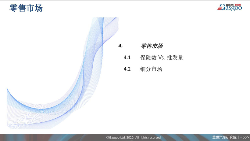 77页PPT预测中国车市未来 | 盖世汽车研究院
