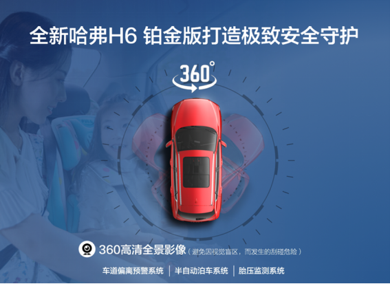 全新哈弗H6超强安全配备守护你