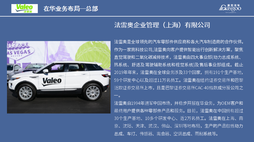 法雷奥2020在华生产研发布局 | 盖世整理