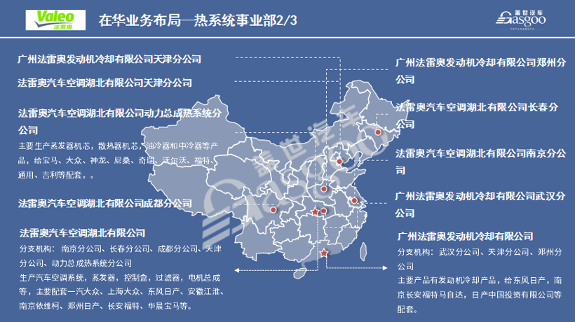 法雷奥2020在华生产研发布局 | 盖世整理