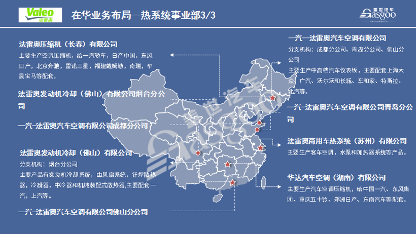 法雷奥2020在华生产研发布局 | 盖世整理
