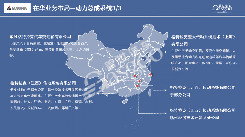 麦格纳2020在华生产研发布局 | 盖世整理