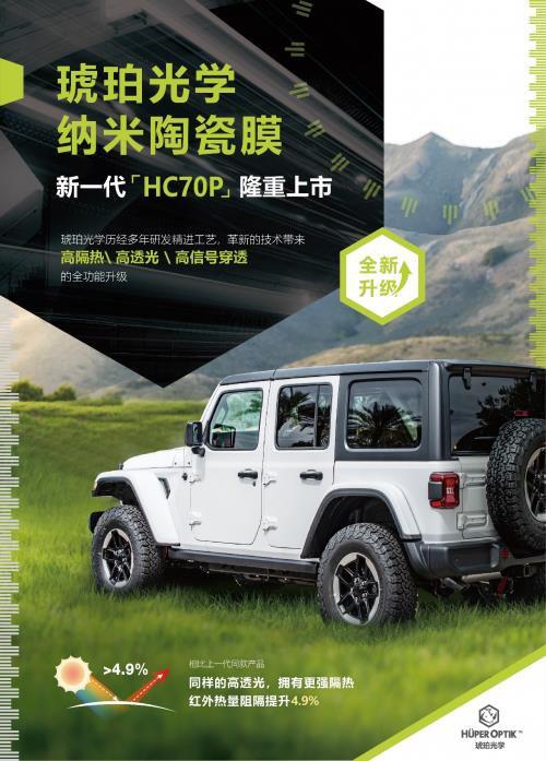 琥珀光学不断革新 HC70P隆重上市