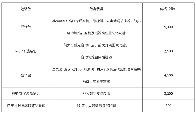 售价14.23万-17.07万元 高尔夫挚爱版车型上市