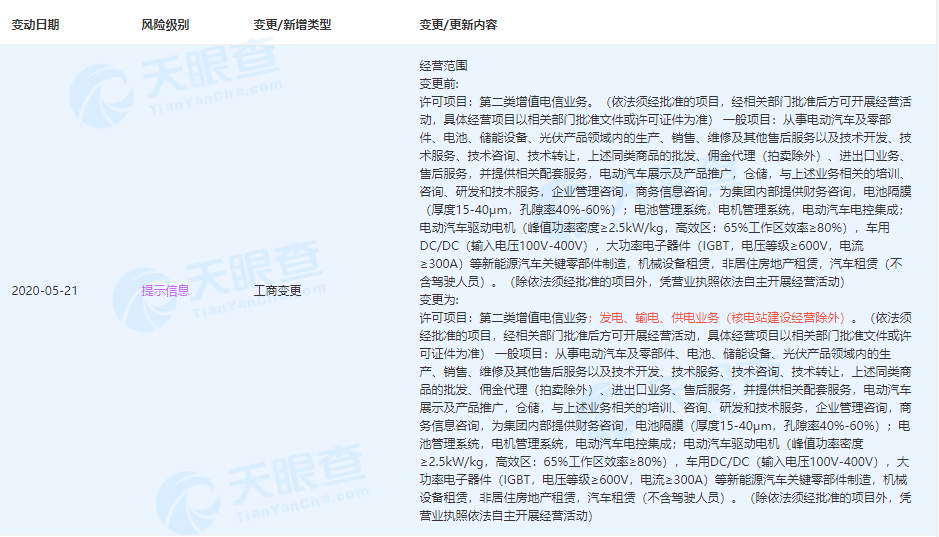 特斯拉在华新增发电等多项业务