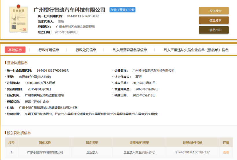 蔚来一季度亏损收窄 特斯拉进口车型降价| 造车新势力这一周