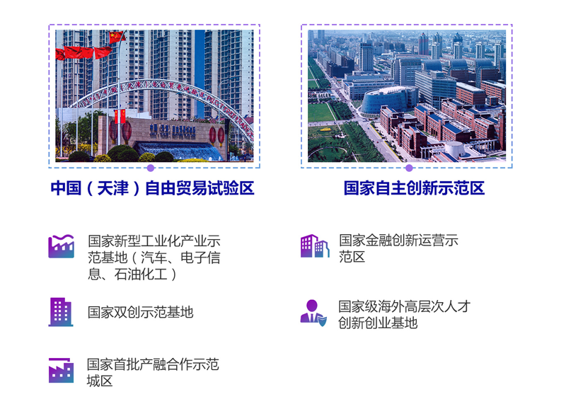 政策功能