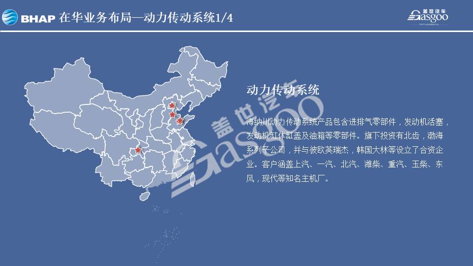 海纳川2020在华生产研发布局 | 盖世整理