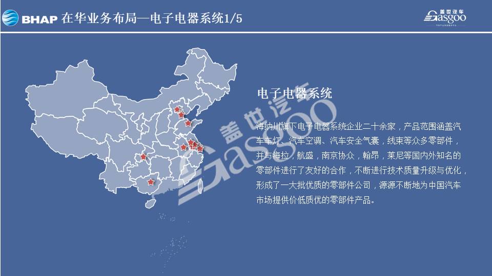 海纳川2020在华生产研发布局 | 盖世整理