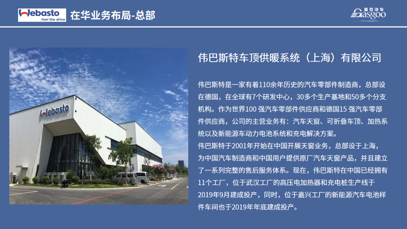 伟巴斯特2020在华生产研发布局  | 盖世整理