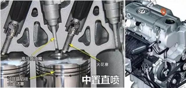 上汽动力总成技术在行业中属于什么水平 ?从“芯”说起