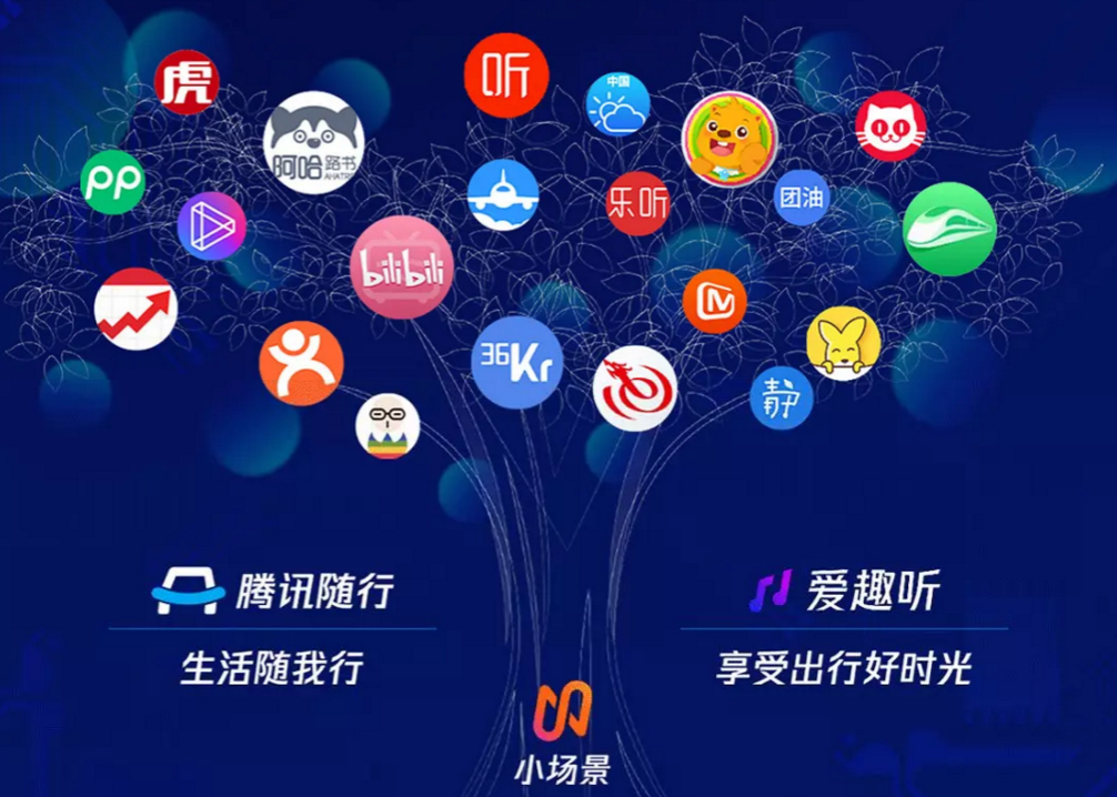 小智一周要闻 |沃尔沃与Waymo达成合作 大疆发售激光雷达