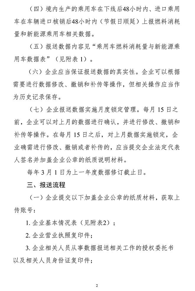 “双积分”政策修订版正式发布