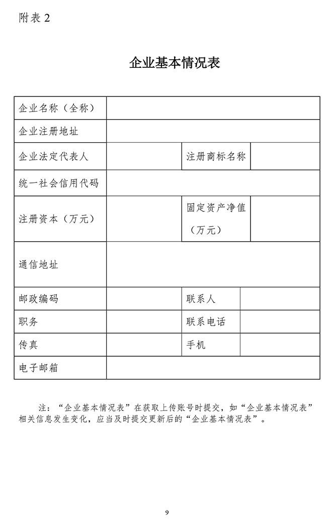 “双积分”政策修订版正式发布