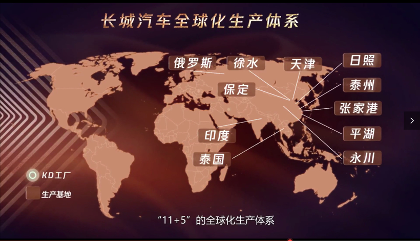 从大型品牌经济历史纪录片《新国货》 看魏建军眼中的长城汽车