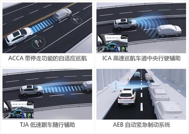 威马的自动驾驶之路 企业推动+政策导向,自动驾驶产业化提速