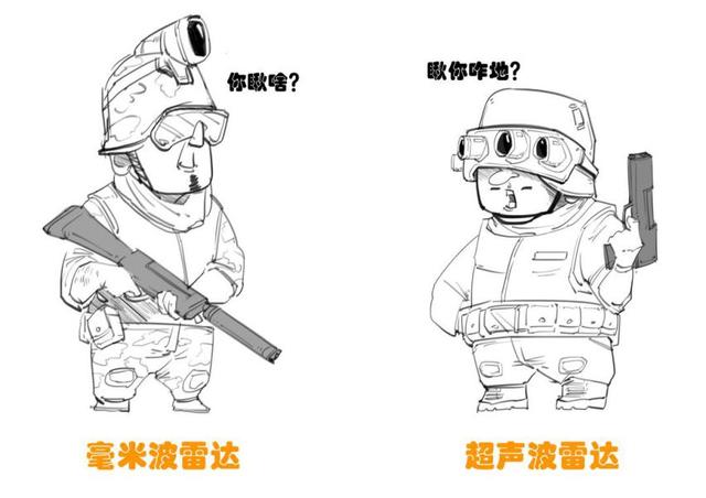 威马的自动驾驶之路 企业推动+政策导向,自动驾驶产业化提速