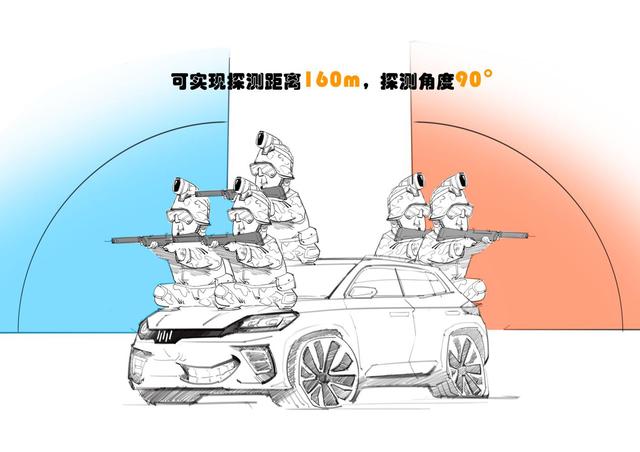 威马的自动驾驶之路 企业推动+政策导向,自动驾驶产业化提速